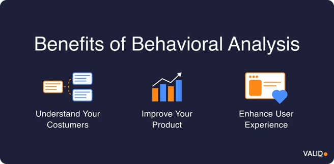 benefits-of-beahavioral-analysis