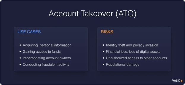 account-takeover-ato