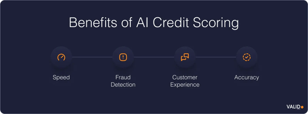 benefits-of-ai-credit-scoring