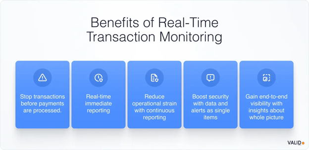 benefits-of-real-time-transaction-monitoring