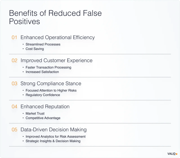 benefits-of-reduced-false-positives