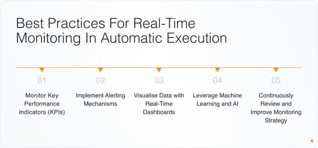 best-practices-for-real-time-monitoring-in-automatic-execution