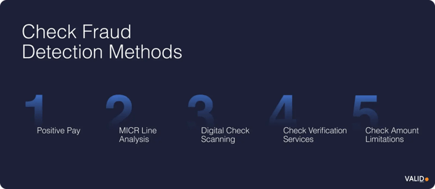 check-fraud-detection-methods