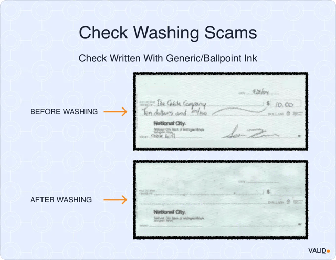 check-washing-scams
