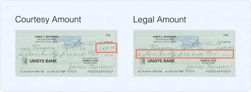 payee-name-or-amount-alterations
