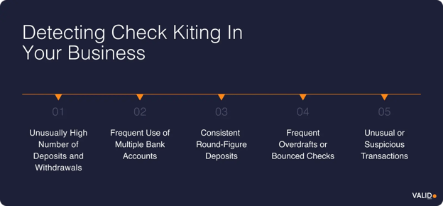 detect-check-kiting-in-your-business