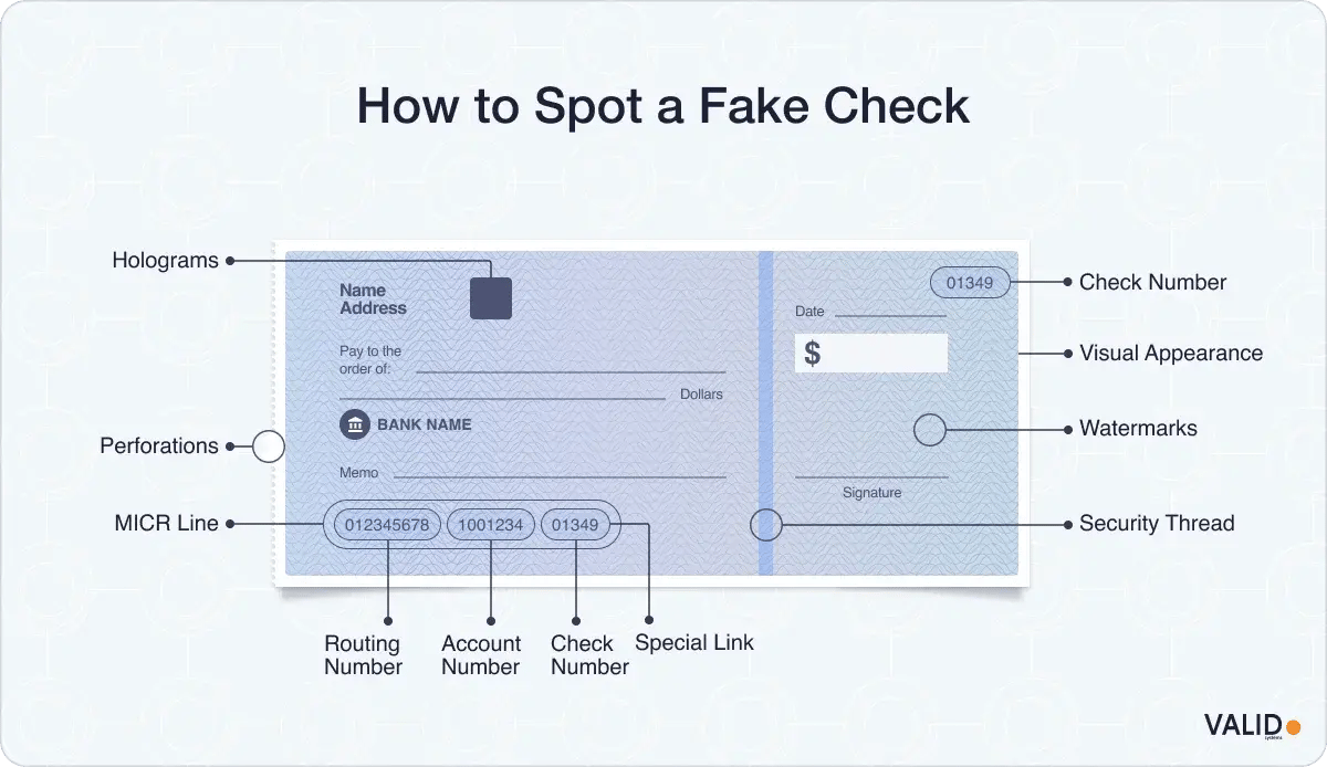 How to Spot a Fake Check-1