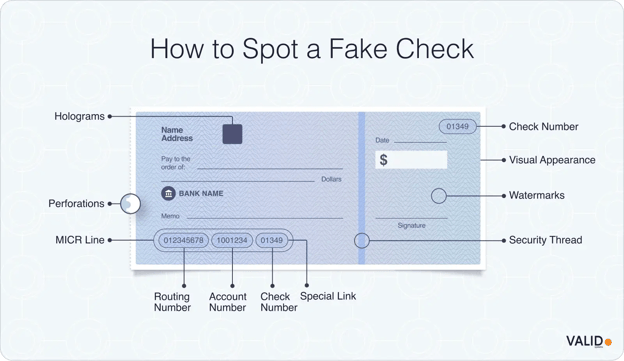 how-to-spot-a-fake-check