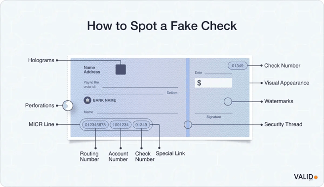 how-to-spot-a-fake-check