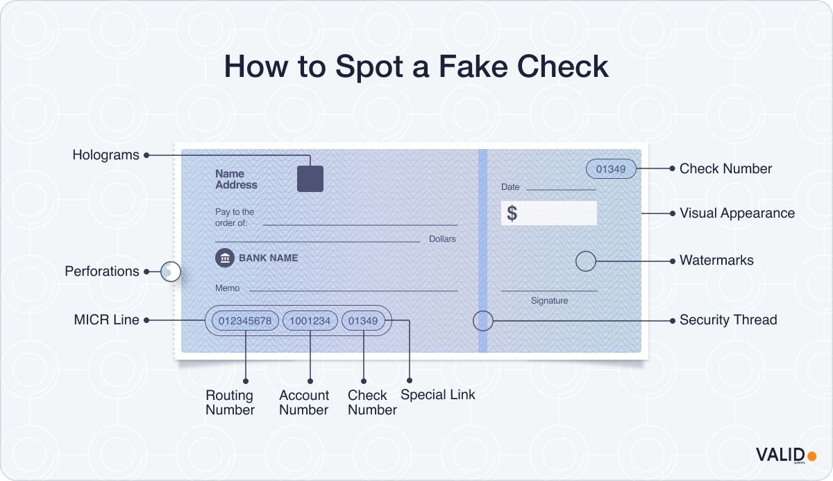 How to Spot a Fake Check