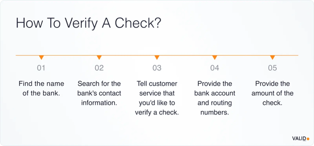 how-to-verify-a-check
