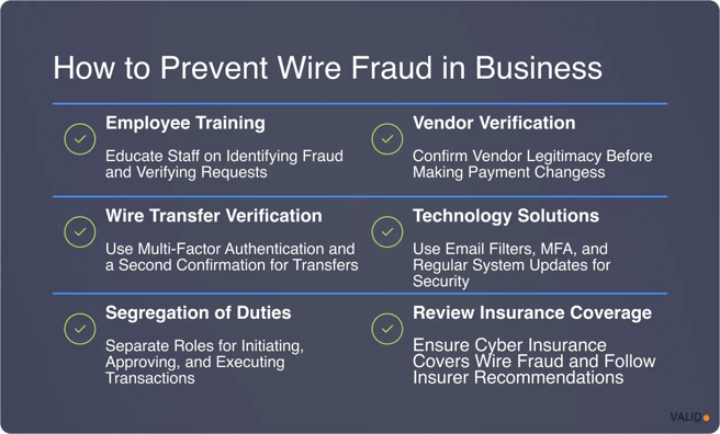 how-to-prevent-wire-fraud