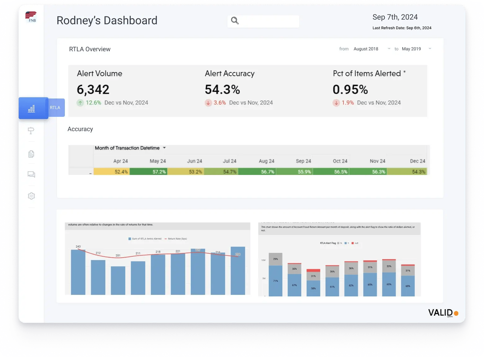 Light - Dashboard - 13