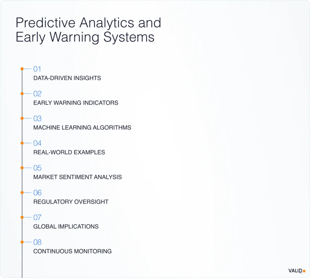 Predictive Analytics and Early Warning Systems