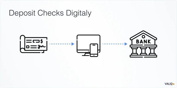 deposit-checks-digitaly