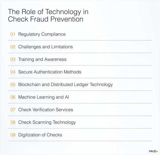 the-role-of-technology-in-check-fraud-prevention