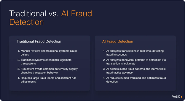 traditional-vs-ai-fraud-detection