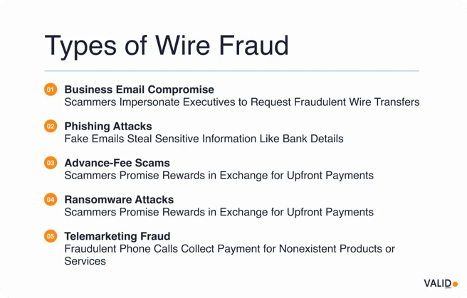 types-of-wire-fraud