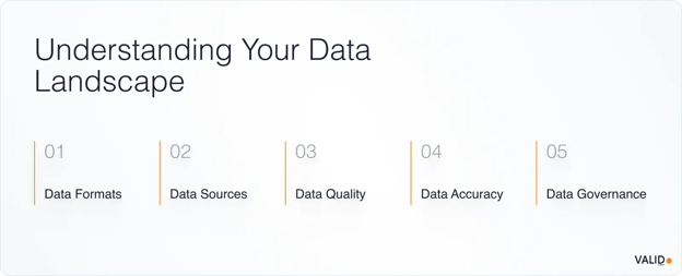 understanding-your-data-landscape