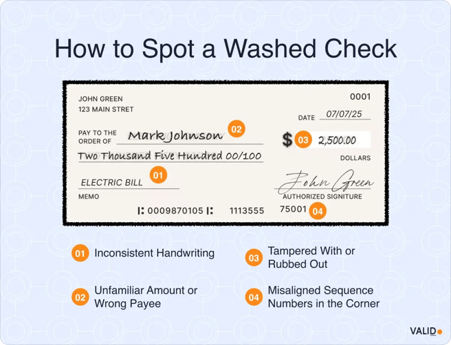 how-to-spot-a-washed-check