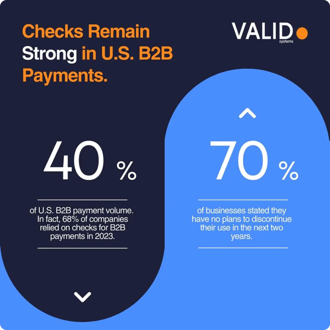 check-percentages