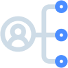 Behavioral Analytics