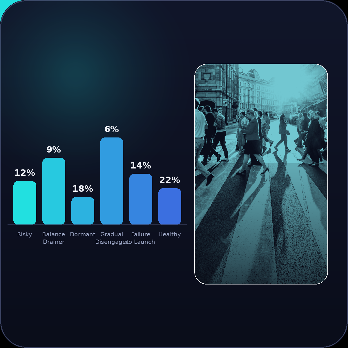 attrition_intelligence_panel_final_1